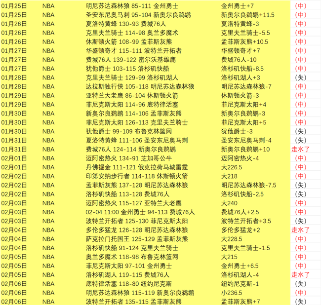 美国奥委会,对冬奥会项,目性骚扰案,神殿娱乐官网,神殿娱乐官网入口,神殿娱乐网站,神殿娱乐,神殿娱乐登录入口