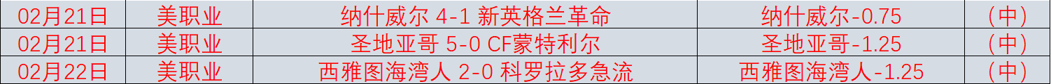 辽宁力克广,半决赛优势,明显巩固,神殿娱乐官网,神殿娱乐官网入口,神殿娱乐网站,神殿娱乐,神殿娱乐登录入口