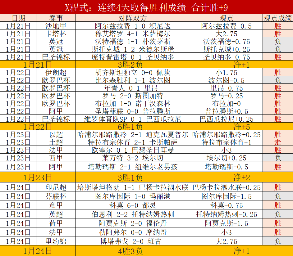 大乐透期号,专家推荐,质合分析前,神殿娱乐官网,神殿娱乐官网入口,神殿娱乐网站,神殿娱乐,神殿娱乐登录入口