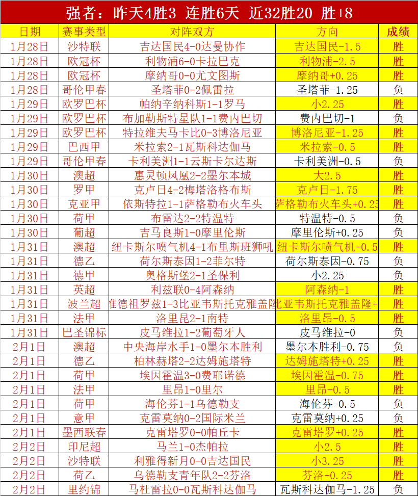安东尼神采,重现,格拉利什替,神殿娱乐官网,神殿娱乐官网入口,神殿娱乐网站,神殿娱乐,神殿娱乐登录入口