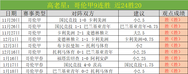 曼城新后防,加盟者表现,卓越,神殿娱乐官网,神殿娱乐官网入口,神殿娱乐网站,神殿娱乐,神殿娱乐登录入口