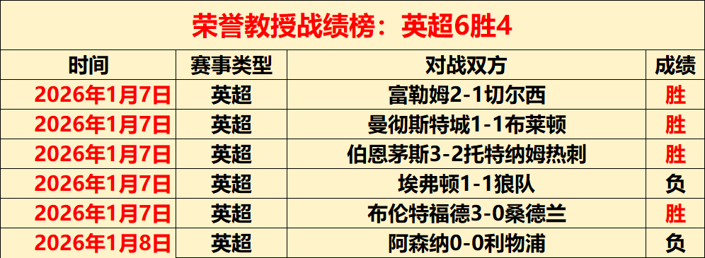 浙江新疆男,足对决全运,预演,神殿娱乐官网,神殿娱乐官网入口,神殿娱乐网站,神殿娱乐,神殿娱乐登录入口