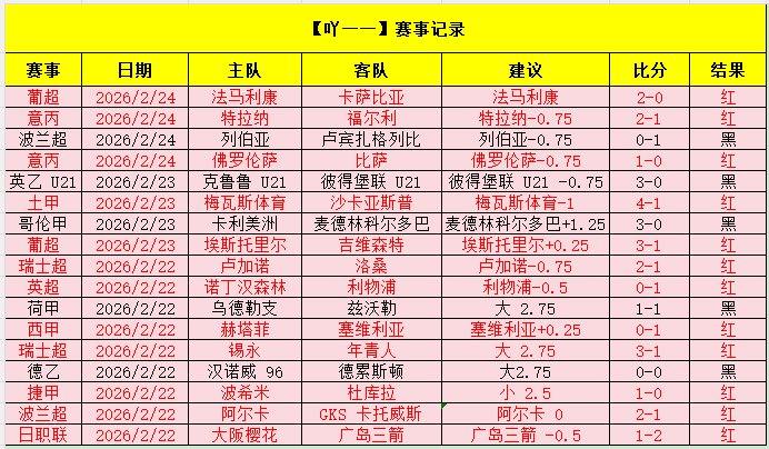 Xbox Game,入门版订阅,信息泄露,神殿娱乐官网,神殿娱乐官网入口,神殿娱乐网站,神殿娱乐,神殿娱乐登录入口