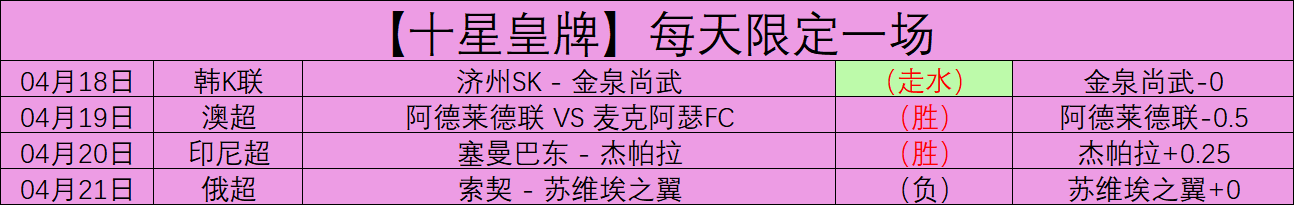 澳超赛场麦,克阿瑟表现,分析,神殿娱乐官网,神殿娱乐官网入口,神殿娱乐网站,神殿娱乐,神殿娱乐登录入口