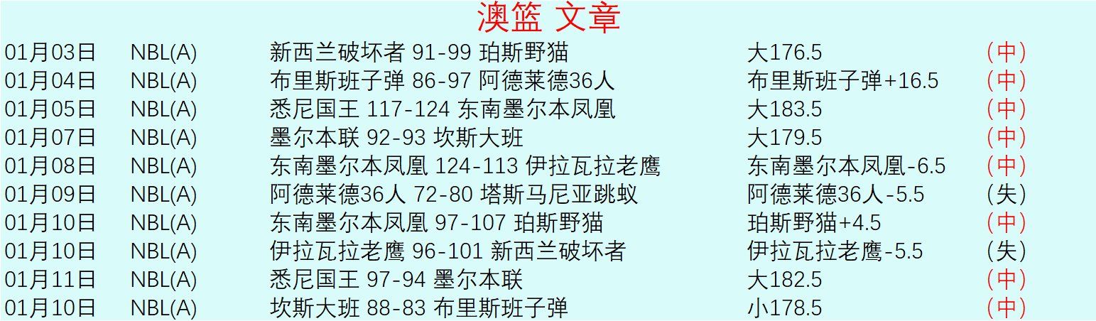 曼联弗格森,时代落幕,十大关键引,神殿娱乐官网,神殿娱乐官网入口,神殿娱乐网站,神殿娱乐,神殿娱乐登录入口