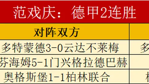 曼联财政压力下，各队觊觎二转低标收购，避免分成风险，热议27条评论