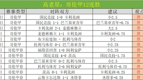 快船队精准抛投助胜，连中三元立奇功