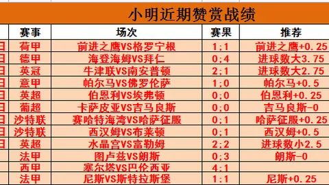 莱昂纳多射失良机，冯劲补射锁定胜局