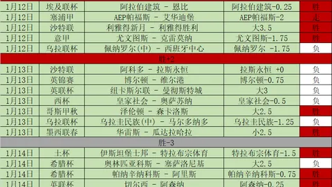 青岛足球俱乐部声明退出中国职业足球联赛