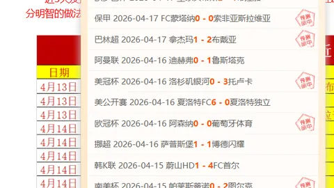 库明加赛季投篮命中率下降，近期出场时间减少，恐影响顶薪签约